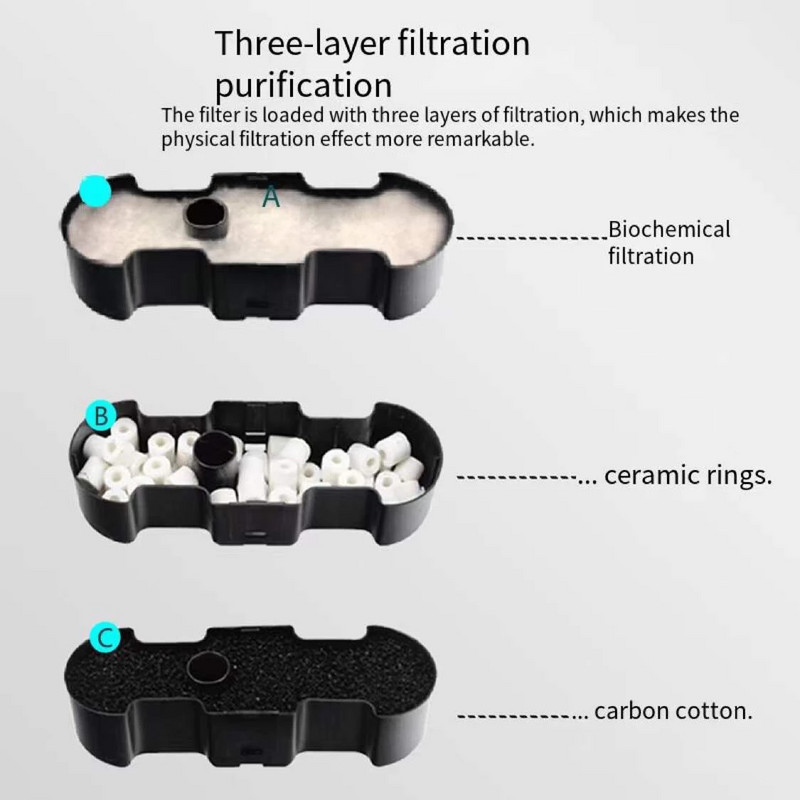 110V-220V δεξαμενή ψαριών εξωτερικός κάδος φίλτρου με ένα κουμπί εκκίνησης φίλτρο τριών σε ένα φίλτρο αντλία οξυγόνου αξεσουάρ ενυδρείου 5W