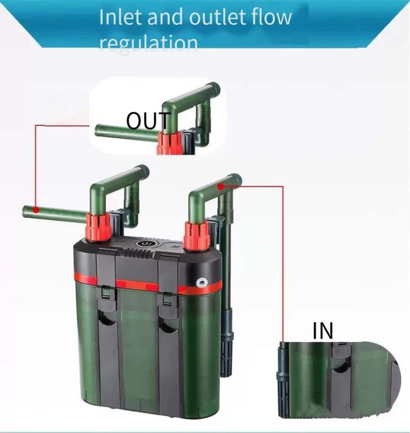 110V-220V δεξαμενή ψαριών εξωτερικός κάδος φίλτρου με ένα κουμπί εκκίνησης φίλτρο τριών σε ένα φίλτρο αντλία οξυγόνου αξεσουάρ ενυδρείου 5W
