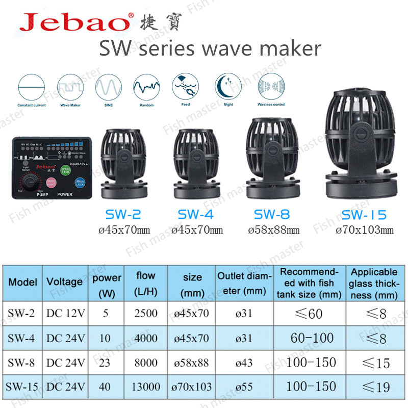 Jebao/Jecod 110~240V RW4 RW8 RW15 RW20 RW-4 RW-8 RW-15 RW-20 SW2 SW4 SW8 SW15 Coral silindripump . Mereakvaariumi lainekuju