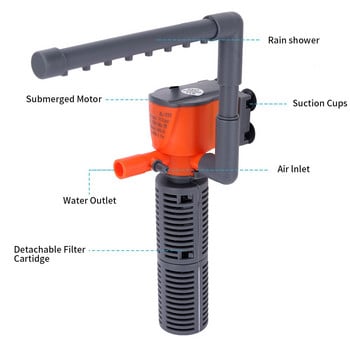 AISITIN EU Plug Филтър за малък аквариум мини аквариум три в едно вградена потопяема помпа филтърна помпа за кислород