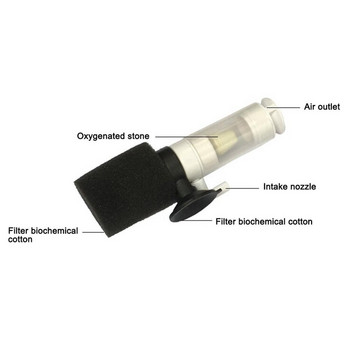 1 ΤΕΜ Silent Mini Plastic Pneumatic Filter for Fish Bowl Aquarium 10x2x3cm