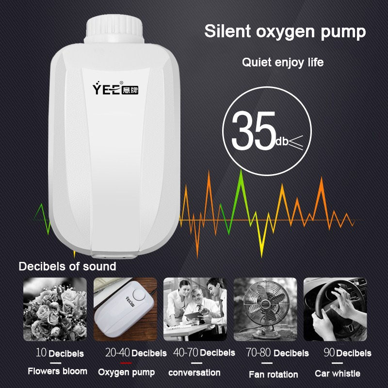 Pompă de aer pentru acvariu silențioasă oxigen pentru acvariu Compresor de aer pentru rezervor de pește Pompă de oxigen cu o singură ieșire dublă cu supapă de reținere 220V