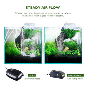 5W Ultra Silent Aquarium Air Aerator Pump for Fish Tank Nano Air Compressor with 2 Airstones 2M Silicone Tubes Hydroponics Pumps