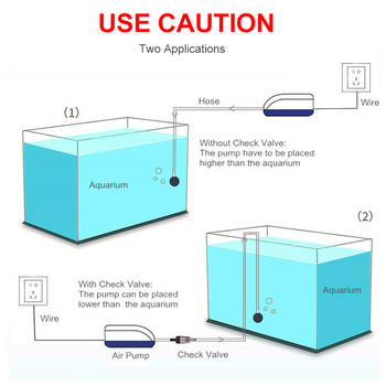 Въздушна помпа за аквариум Въздушен компресор за аквариум Безшумен тих контрол на въздуха Аксесоари за аквариумни рибки Двоен/единичен изход