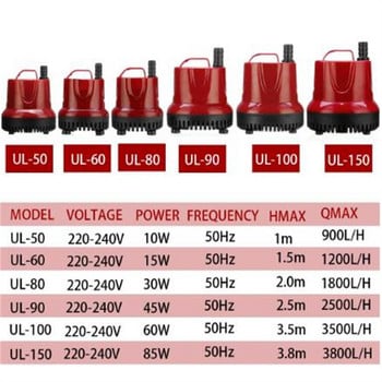 10W/ 15W/ 30W/ 45W/ 60W/ 80W 50Hz Αντλία νερού Δεξαμενή ψαριών Υποβρύχια Ultra-Quiet Αντλία Σιντριβάνι Ενυδρείο Pond Spout Feature Αντλία