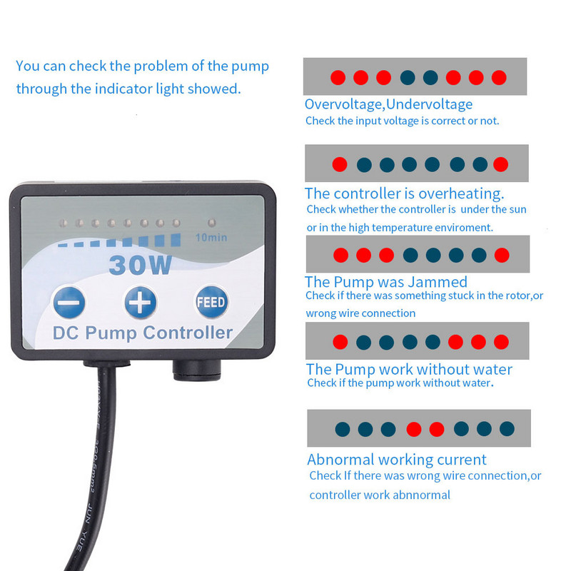 JEBAO DCS 2000-12000l/h Eco DC Pump Διανομή νερού & κατασκευή κυμάτων. JEBAO ιχθυοδοχείο inverter υποβρύχια αντλία νερού αντλία ECO DC