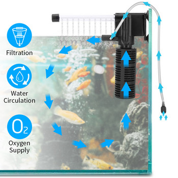Υποβρύχιο φίλτρο οξυγόνου ενυδρείου 3 σε 1 Υποβρύχια αντλία αθόρυβης δεξαμενής ψαριών Ποιότητα φίλτρο δεξαμενής ψαριών Υποβρύχιος καθαριστής νερού