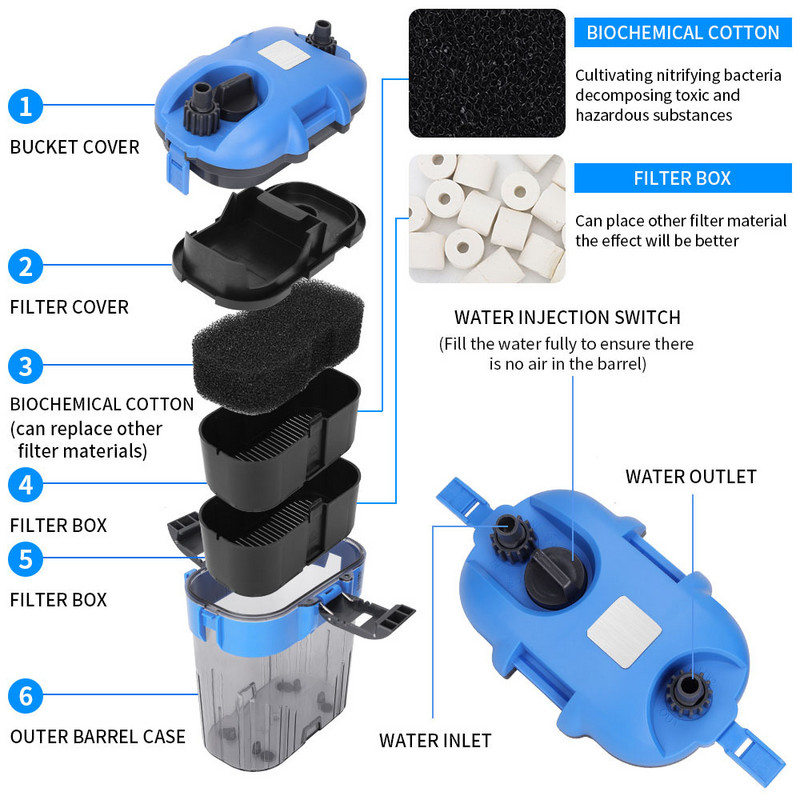 Vanjski filtar spremnika za akvarij Biokemijski filtar rezervoara za ribe Bačva Ultra tihi prozirni spremnik 13W/11,5W