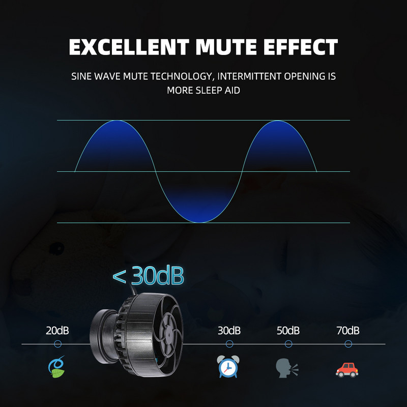 Jebao SLW-seeria akvaariumi veepumba filtriga purskkaevupump 24V 5W 10W 20W 30W aiaakvaariumide tarvikutele