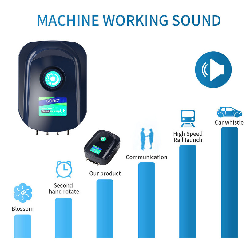 220VFish Tank skābekļa paaugstināšanas sūkņa izslēgšanas mašīna maza skābekļa ražošanas iekārta zivju audzēšanai akvārija gaisa sūknis 8W 12W