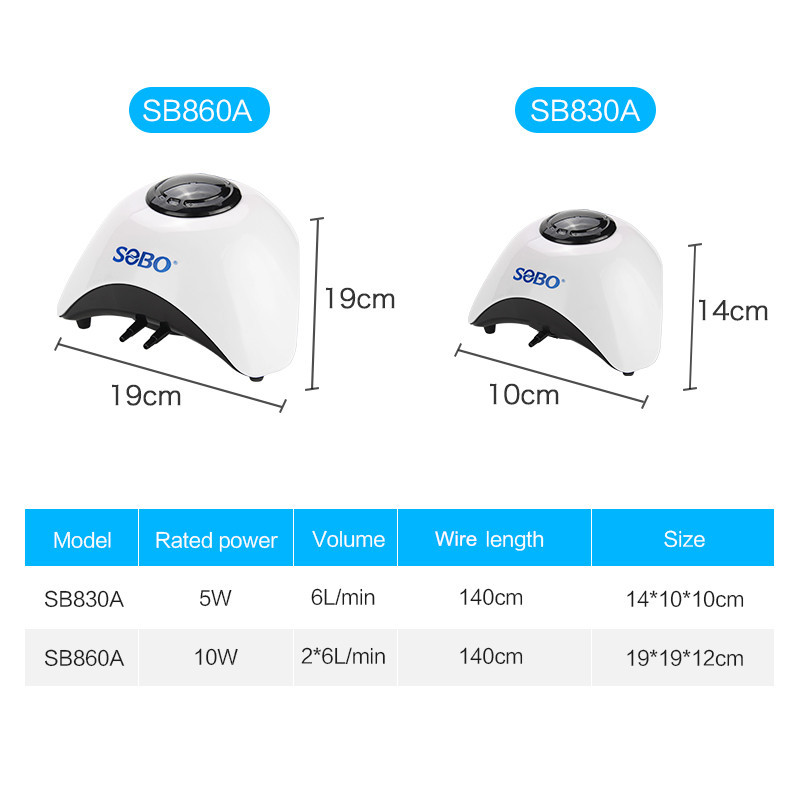 Pompă de umflare a rezervorului de pește SOBO 5W 10W. Livrare oxigen Design nou Pompă de aer Compresor de aer Priză dublă/singlă reglabilă