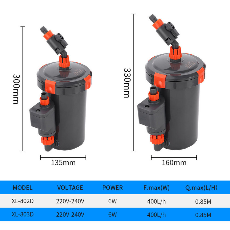 Aquarium Pro Canister Filter Ultra-silențios găleată externă pentru rezervoare de pește mari și acvariu cu suport gratuit