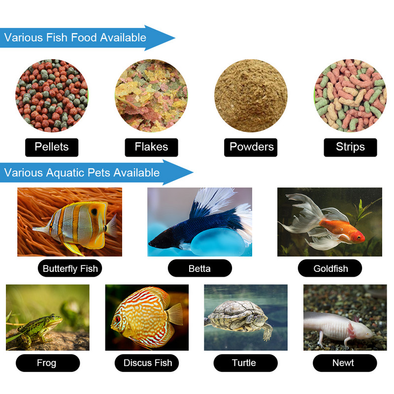 Hrănitoare automată de pești de 100 ML cu display LCD Dispenser de hrănitor de pești de acvariu pentru rezervorul de pești de acvariu