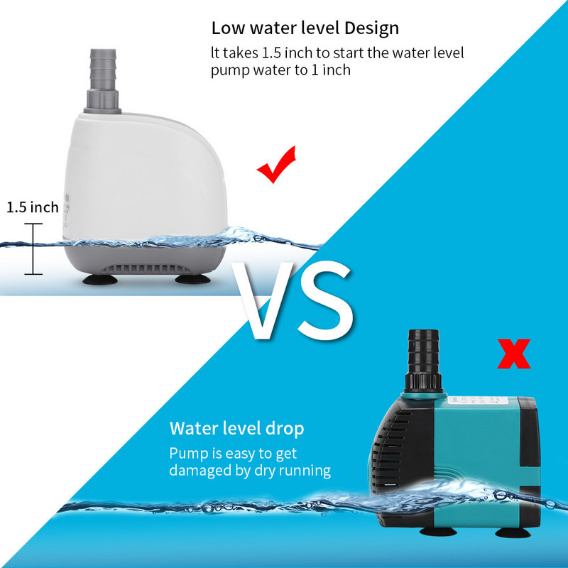 Υποβρύχια αντλία ενυδρείου Αντλία χαμηλής στάθμης νερού για ενυδρείο Κάτω φίλτρο Σίγαση αναρρόφησης περιττώματα Αλλαγή αντλία νερού Κάτω αντλία αναρρόφησης