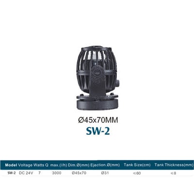 Vodena pumpa Jebao SW Series Wireless Wave Maker s impelerom Smart Controller za morske akvarijske ribnjake na grebenu