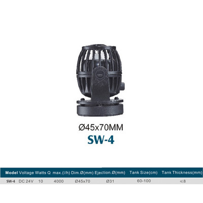 Vodena pumpa Jebao SW Series Wireless Wave Maker s impelerom Smart Controller za morske akvarijske ribnjake na grebenu