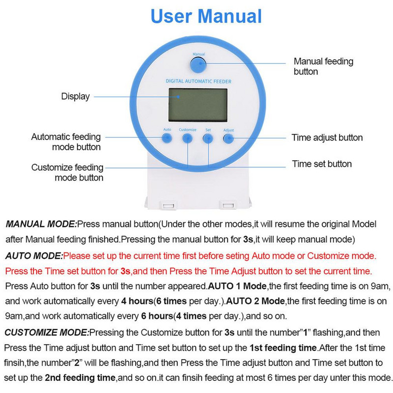 Αυτόματος τροφοδότης ψαριών ρυθμιζόμενος 360 μοιρών Περιστρεφόμενος μεγάλης χωρητικότητας Έξυπνος χρονισμός Αξεσουάρ ενυδρείου τροφοδότης ψαριών