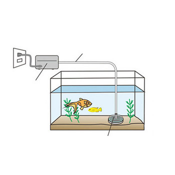 Water Goblin Aquarium Sponge Fish Tank Filter Biological Filtration Εξαιρετικά λεπτό φίλτρο οξυγονωμένου νερού για αξεσουάρ δεξαμενής ψαριών