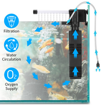 Филтър за аквариум мини тип дъждовна вода три в едно циркулиращ филтър за пречистване на аквариумна вода и оксигенация 220V-240V /Hz50