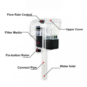 Висящ външен филтър за аквариум 3 в 1 Филтър за циркулация на вода и кислород Водопад Филтърна помпа Резервоар за костенурка