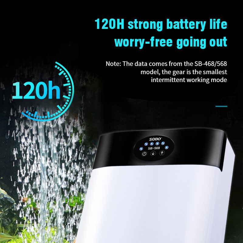 Pompă de aer pentru acvariu Rezervor de pește AC/DC 8800mAH Mini compresor cu zgomot ultra scăzut Pompă de oxigen Încărcare USB în exterior Mergeți la pescuit Camping