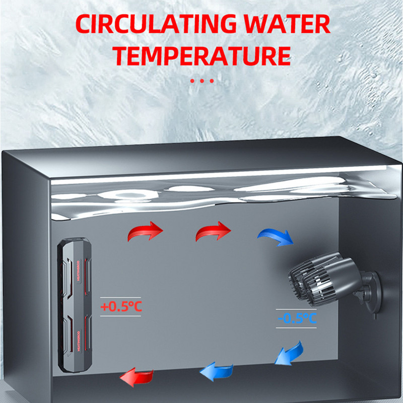 EU US 3W Wave Maker Wavemaker Αντλία νερού για ενυδρείο Fish Tank Υποβρύχια αερόβια αντλία Κυκλοφορία νερού Αντλία ροής Surf