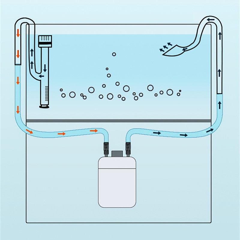 Aquarium ADA Style 13mm 17mm klaasliilia sissevoolu väljavoolutoru Klaasist sisselaskeava väljalaske veetoru kalapaagi filtrile 12/16mm