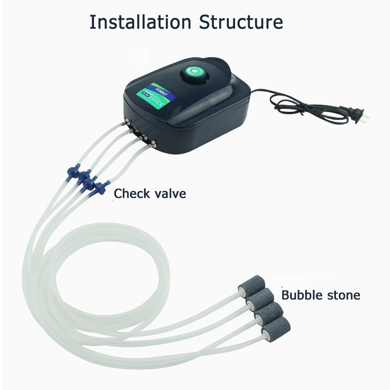 Rezervor de pește 220V Pompă de oxigen Creșterea peștilor Pompă de aerare Consumabile pentru acvariu Pompă de aer Compresor de aer Pompă de aer pentru acvariu Rezervor de pește