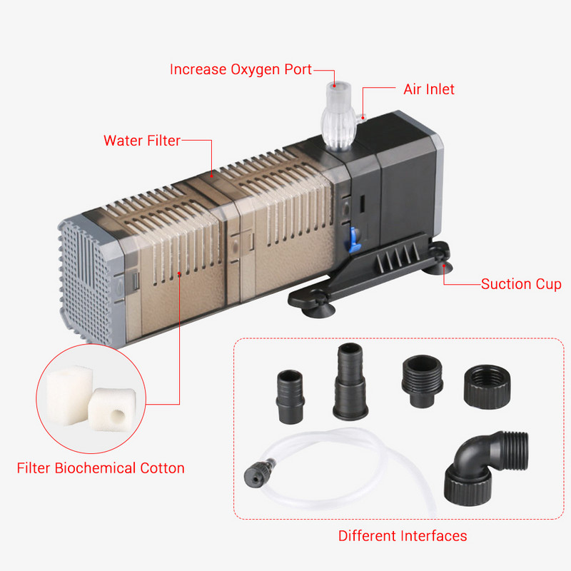 NICREW SUNSUN 4-ühes akvaariumi sukelfilter veepumba õhupumba lainetegija vee tsirkulatsiooni käsnfilter kalapaagi jaoks