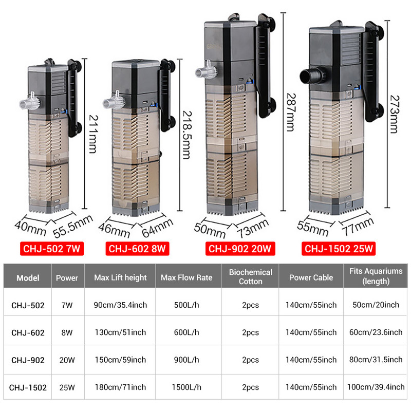 NICREW SUNSUN 4-ühes akvaariumi sukelfilter veepumba õhupumba lainetegija vee tsirkulatsiooni käsnfilter kalapaagi jaoks