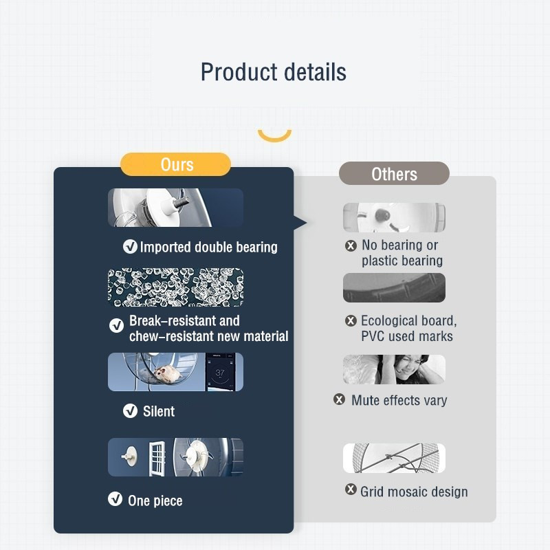 Kāmju skriešanas diska rotaļlietas Īpaši klusi kāmju vingrošanas riteņi kāmju būrim Mazie dzīvnieki Sporta riteņu rotaļlietas Mājdzīvnieku piederumi