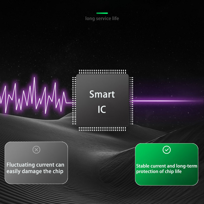 Bec pentru lampă de căldură pentru reptile E27 UVA pentru animale de companie țestoasă șarpe lguane șopârlă UV simulează lămpile spot în lumina lunii pe timp de noapte Piese de schimb