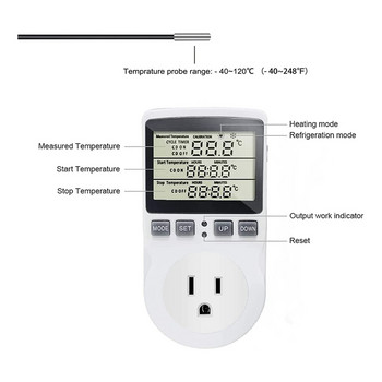Ψηφιακός ελεγκτής θερμοκρασίας, ερπετός θερμοστάτης θέρμανσης οθόνης LCD με αισθητήρα αισθητήρα, ℉/℃ 1800W 120V βύσμα ΗΠΑ