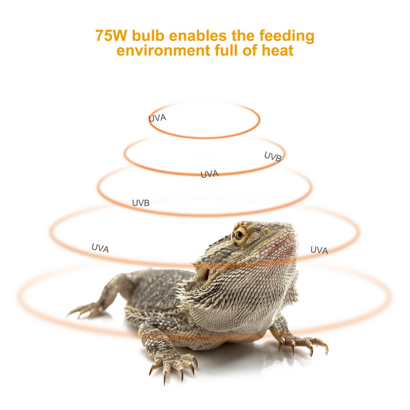 3 bucăți de țestoasă, bec de peisaj, Uva și Uvb, kit pentru reptile Uva, Uvb, pentru reptile Uvb.