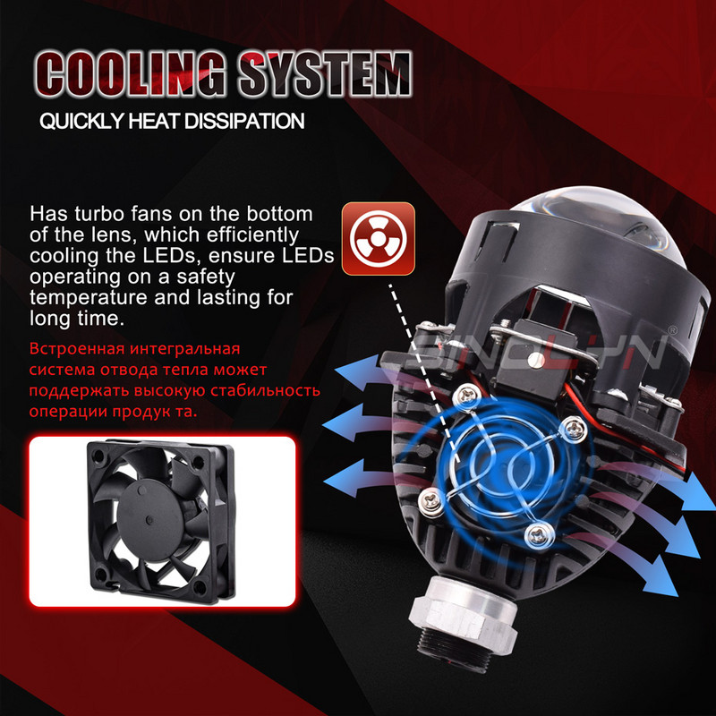 Sinolyn Angel Eyes Bi Led Lens Halo Lights Proiectoare pentru H4 H7 H1 9005 9006 Faruri de mașină Faza mare înaltă 2.5 inch LED Kits 40W