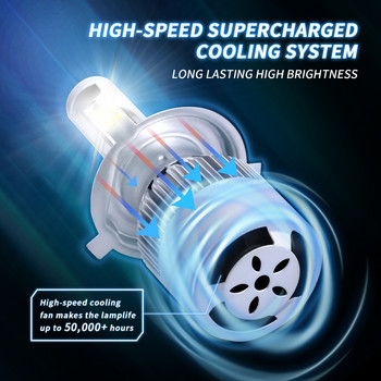 1PCS 12V автомобилни светодиодни крушки за фарове H7 LED автомобилни светлини H4 880 H11 HB3 9005 HB4 9006 H13 6000K 36W 12V 3800LM Автомобилни аксесоари