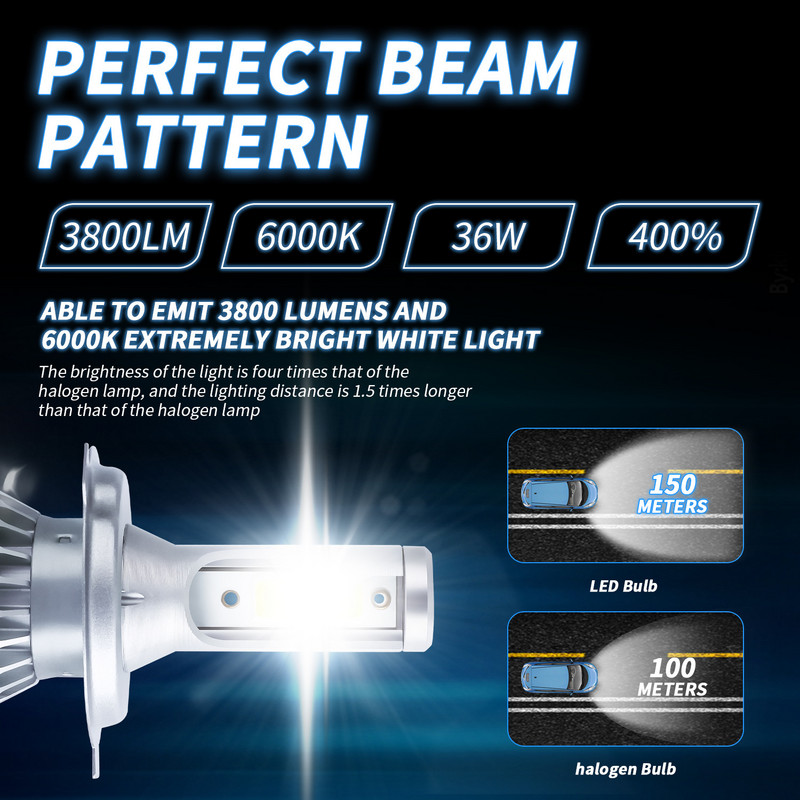 1tk 12V auto LED esitule pirnid H7 LED autotuled H4 880 H11 HB3 9005 HB4 9006 H13 6000K 36W 12V 3800LM autotarvikud