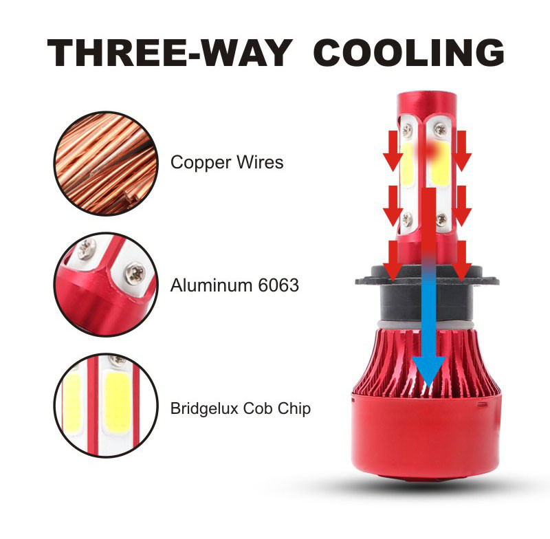 2tk H4 H7 Led esitule pirn külm valge 6000k kaugtulede pind COB kiip 8000Lm auto tuledele H11 H13 9005 9006 9007 udutuled