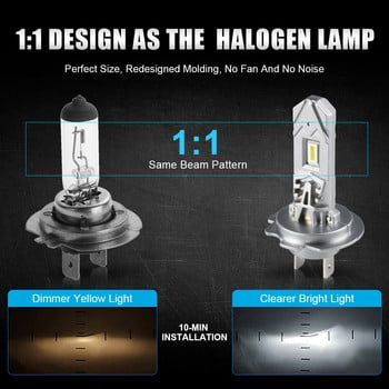 2 τμχ Mini H7 LED Προβολέας H7 Headlight Bulb Fanless Head Light Bulbs Φανάρι ομίχλης Μοτοσικλέτα Προβολέας αυτοκινήτου 12V 6000K Λευκό
