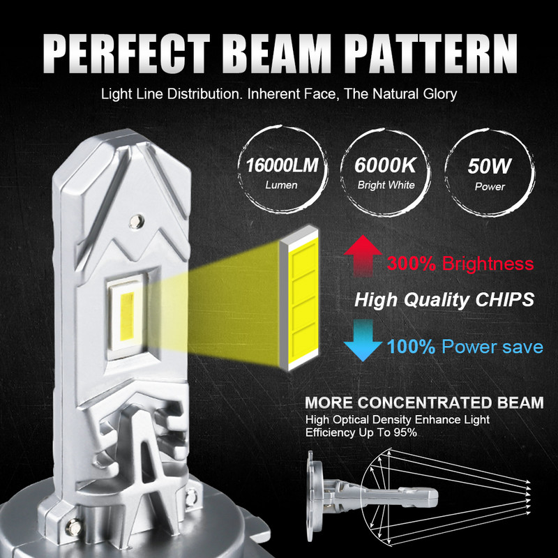 2vnt Mini H7 LED priekinis žibintas H7 priekinio žibinto lemputė be ventiliatoriaus priekinių žibintų lemputės rūko žibintas motociklas automobilių priekinis žibintas 12V 6000K baltas
