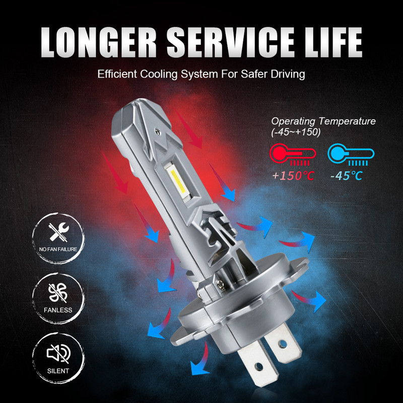 2vnt Mini H7 LED priekinis žibintas H7 priekinio žibinto lemputė be ventiliatoriaus priekinių žibintų lemputės rūko žibintas motociklas automobilių priekinis žibintas 12V 6000K baltas