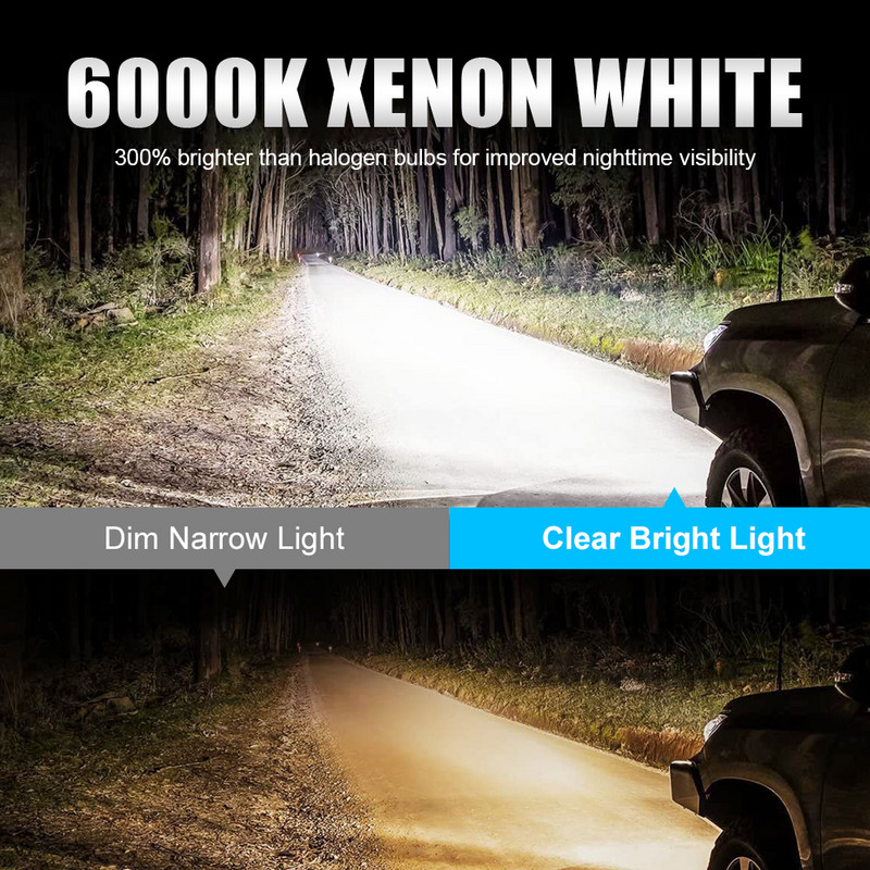 2vnt Mini H7 LED priekinis žibintas H7 priekinio žibinto lemputė be ventiliatoriaus priekinių žibintų lemputės rūko žibintas motociklas automobilių priekinis žibintas 12V 6000K baltas