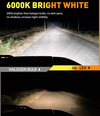 Нов LED H4 автомобилен фар мини проектор с двойна леща Вградена бифокална леща Автомобилен стайлинг фарове Крушки Фокусирана светлина P9
