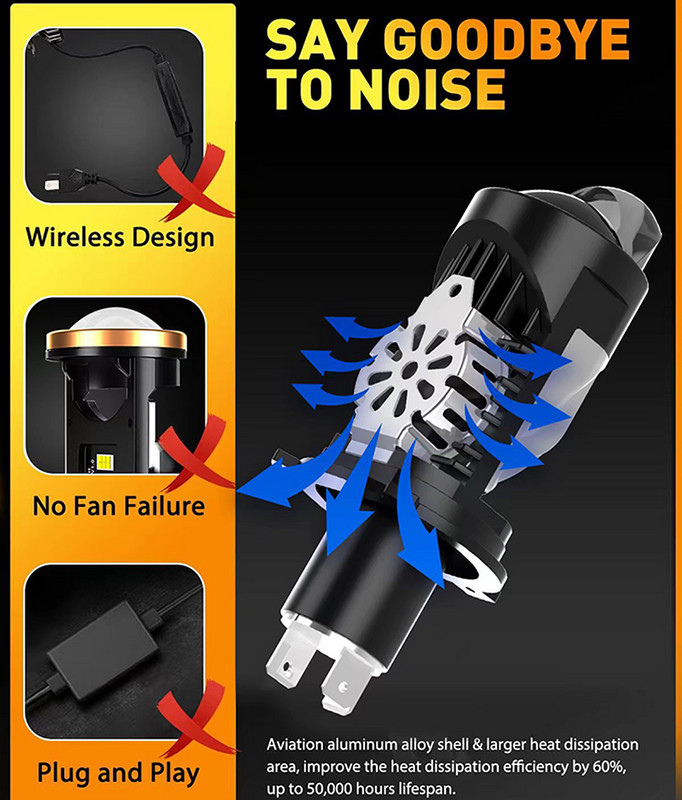 Uus LED H4 auto esitulede miniprojektor kahe objektiiviga Integreeritud bifokaalobjektiiviga auto Stiilne esituled Pirnid Fookustatud valgus P9