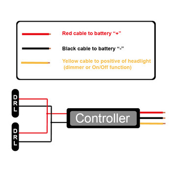 1PCS SUNKIA Автомобилни LED дневни светлини Реле за димер за включване/изключване 12-18V 5A Автоматичен DRL контролер Контролер за светлини за мъгла
