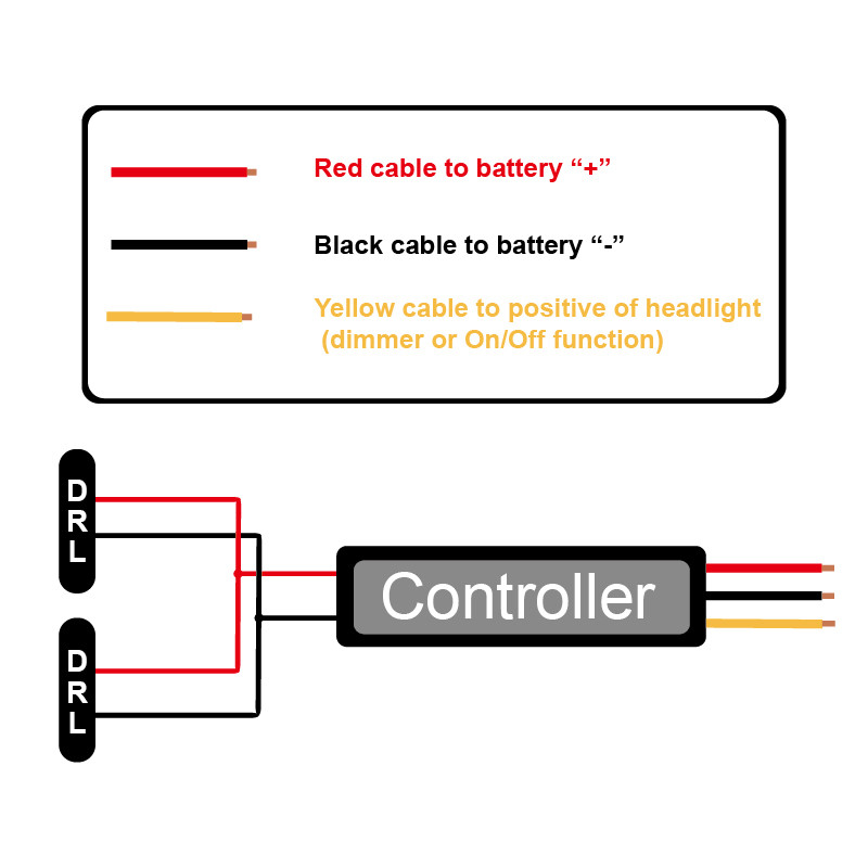1 vnt SUNKIA automobilio LED dienos šviesos relės diržų reguliatorius įjungimas / išjungimas 12-18V 5A automatinis DRL valdiklis rūko žibintų valdiklis
