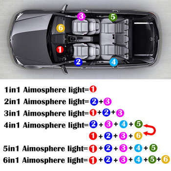 RGB Интериор на автомобила Околна светлина Неонови оптични влакна Лента за дистанционно управление APP Bluetooth управление Безжични атмосферни светлини без нишки