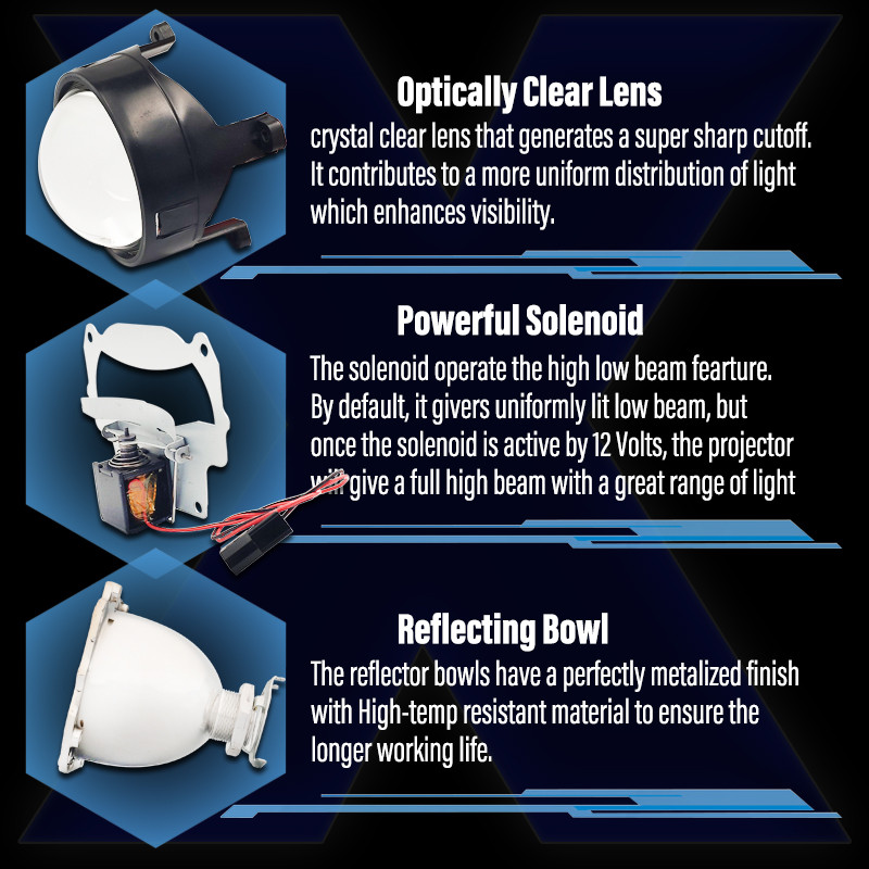 Lentile faruri Bixenon HID proiector 2.5 LED Angel Eyes Lentile Automobile Kit Halo pentru H4 H7 Accesorii pentru lumini auto Refit