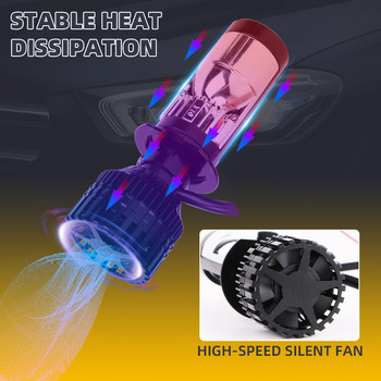 H7 H4 LED Προβολέας Υψηλής φωτεινότητας Super Mini Προβολέας Λέιζερ Φακός Υψηλής Ισχύος Προβολέας ομίχλης Σύστημα αυτόματου φωτισμού για φορτηγό αυτοκινήτου Motocycel