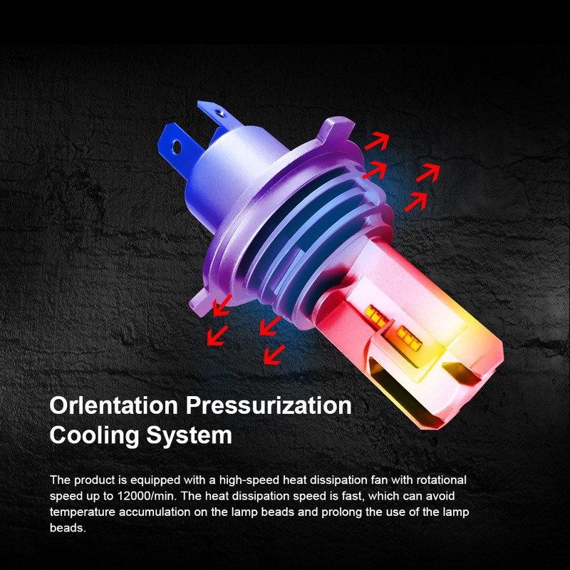 2tk H4 9003 HB2 LED esitulede pirnid 28000LM 6500K valge Hi/Lo Beam Light LED H4 autodele kaugtulede lähitulede auto kvaliteediklassi kiibid